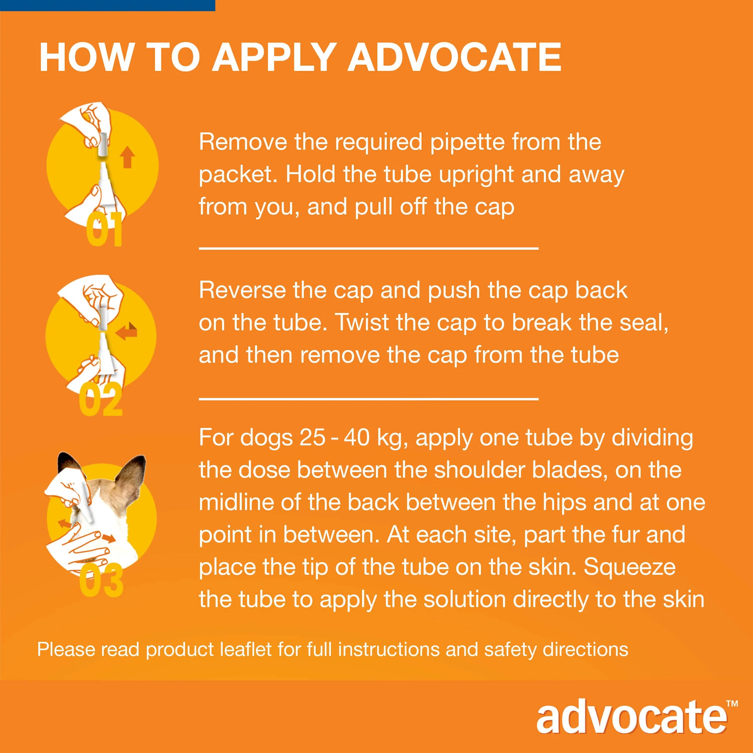 Advocate Spot-On For Dogs over 55lbs (25kg up) - Image 6