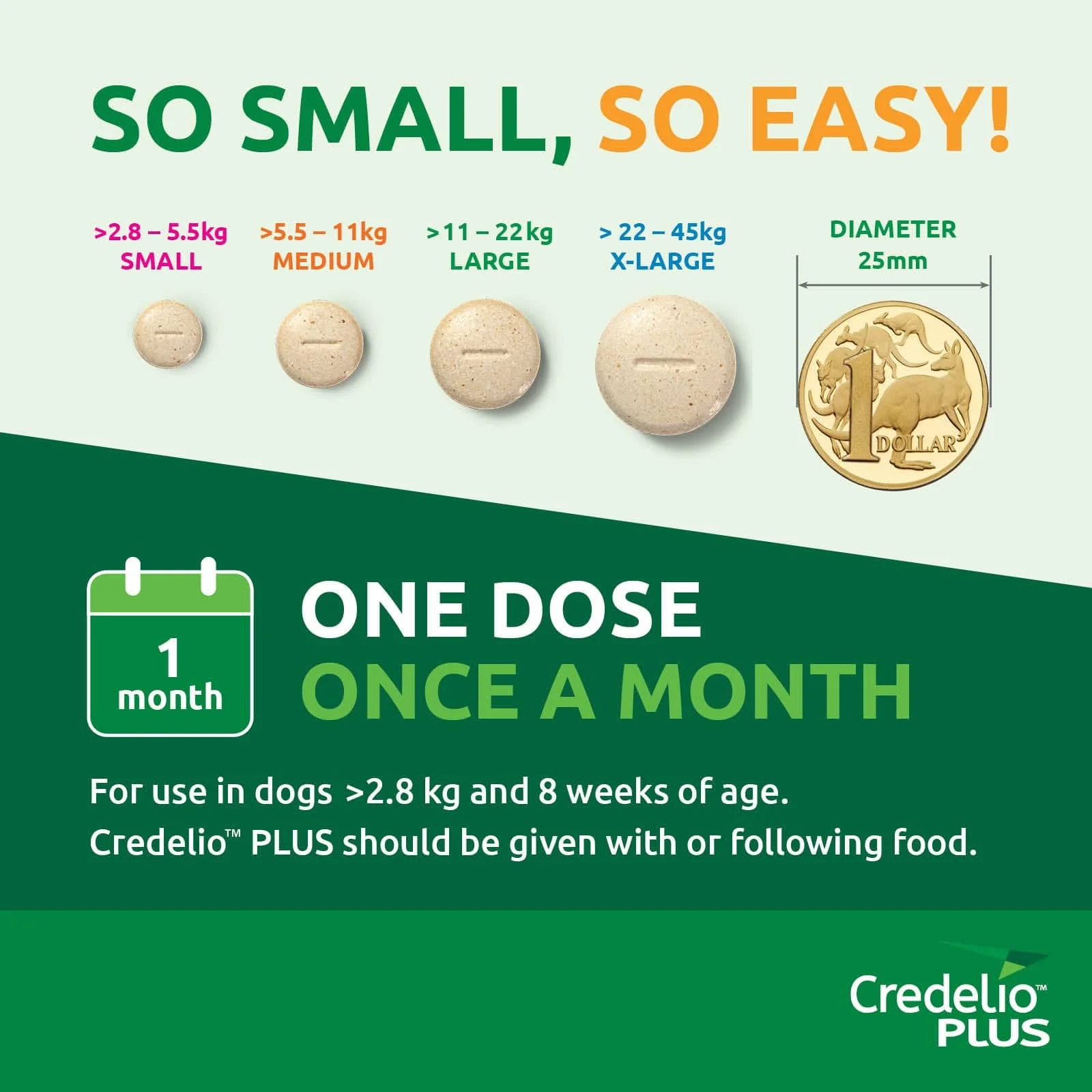 Credelio Plus Chews For Dogs 24.1-48lbs (Green) - Image 8