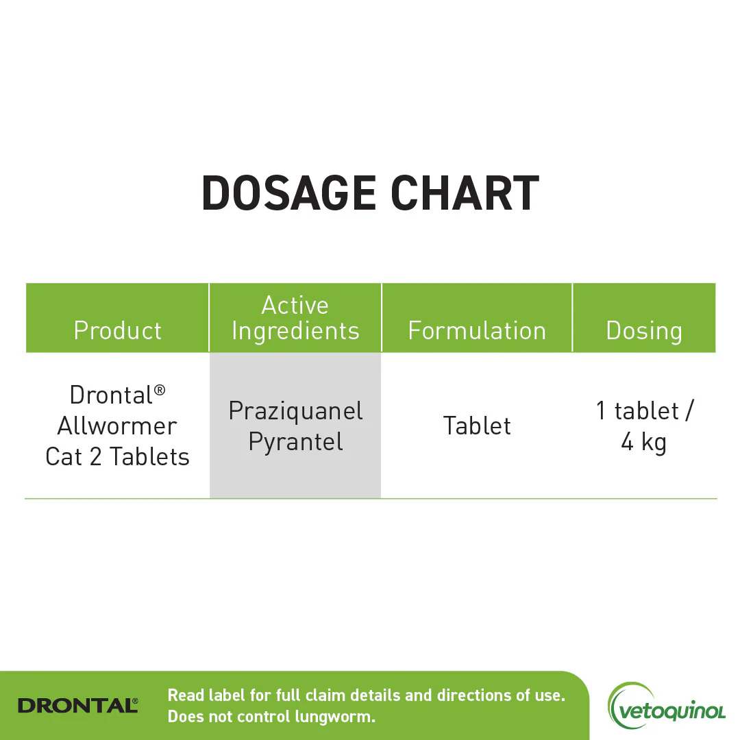 Drontal Allwormer For Cats Up to 8.8lbs (4kg) - Image 3